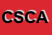 Logo di COART SOC COOP A RL