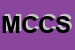 Logo di MILONE - CHIAMPI e C SNC DI MILONE EGIDIO e C