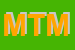 Logo di MTM DI TURIGLIATTO e MILANO SNC
