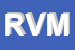 Logo di RVM SRL