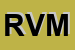 Logo di RVM SRL