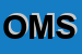 Logo di OMS (SNC)