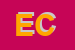 Logo di EDIL CASE