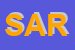 Logo di SARA SRL