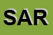 Logo di SARA (SRL)