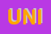 Logo di UNIBETON (SRL)