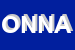 Logo di OFFICINE NEGRI DI NEGRI ANTONELLO