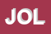 Logo di JOLLY SRL