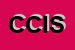 Logo di CISA CONSORZIO INTERCOMUNALE SOCIO ASSISTENZIALE