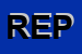 Logo di REPO