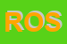 Logo di ROSSOITALIA SNC