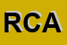 Logo di ROSA CARDINAL ALDO