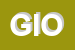 Logo di GIOMAR