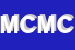 Logo di MICROLAB DI CHIARBONELLO MARCO e C SAS