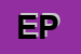 Logo di ERFI PRATICHE