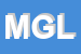 Logo di MO-GIAN LUCA
