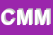 Logo di CMB DI MUSSINO MAURIZIO