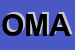 Logo di OMA