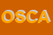 Logo di ORTOAMICO SOCIETA' COOPERATIVA A RESPONSABILITA' LIMITATA