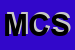 Logo di MB CALZATURE SRL