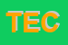 Logo di TECNOFER SRL