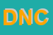 Logo di DNC