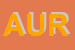 Logo di AURA SNC