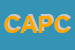 Logo di COOP ALIMENTARISTI PIEMONTESI CAP SOC COOP