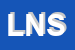 Logo di LA NOCERINA SNC