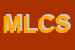 Logo di MELLONCELLI LUCA e C SNC