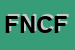 Logo di FABY NEWS DI CARNEVALI FABIANA