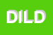 Logo di DGL INFORMATICA DI LUCA DEL GROSSO