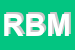Logo di REL DI BARALDINI MIRCO