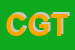 Logo di CENTRO GUIDE TORINO