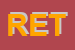 Logo di RETE