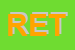 Logo di RETE