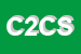 Logo di CESEF 2000 CENTRO SERVIZI FISCALI SRL