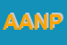 Logo di ANPAS ASSOCIAZIONE NAZIONALE PUBBLICHE ASSISTENZE