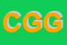 Logo di CIRCOLO GOLF GRUGLIASCO