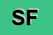 Logo di SISPORT FIAT (SPA)