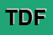 Logo di TRATTORIA DEI FIORI