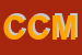 Logo di CENTRO CREAZIONE MODA (SNC)