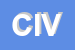 Logo di CIVA (SRL)