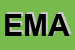 Logo di EMATEL SRL