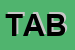 Logo di TAB SRL