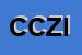 Logo di COPERTETTO DI COMPAGNO ZOAN IVAN