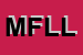 Logo di MG FUEL DI LANCELLOTTI LUIGI e C SNC