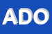 Logo di ACTIS DATO OSCAR