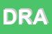 Logo di DRAP