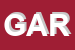 Logo di GARDA